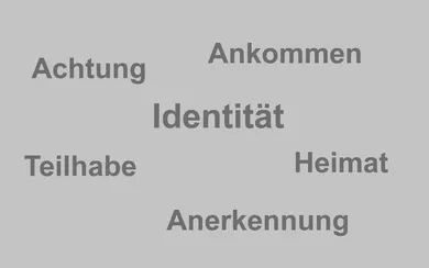 Wortsammlung: Was bedeutet Identität