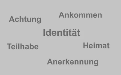 Wortsammlung: Was bedeutet Identität